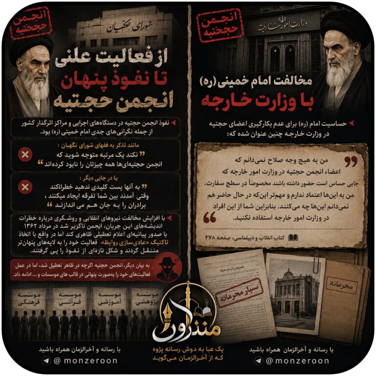 از فعالیت علنی تا نفوذ پنهان انجمن حجتیه